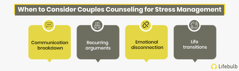 Stress in Relationships: How to Manage and Overcome It | Expert Tips Stress in Relationships: How to Manage and Overcome It | Expert Tips