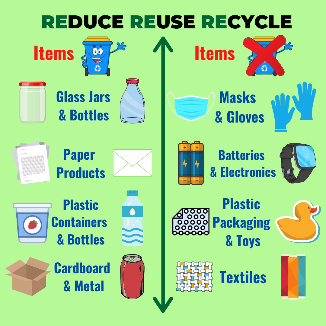 Reduce