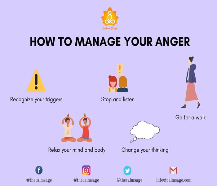 5 Ways to Manage Your Anger. - Truth Inside Of You