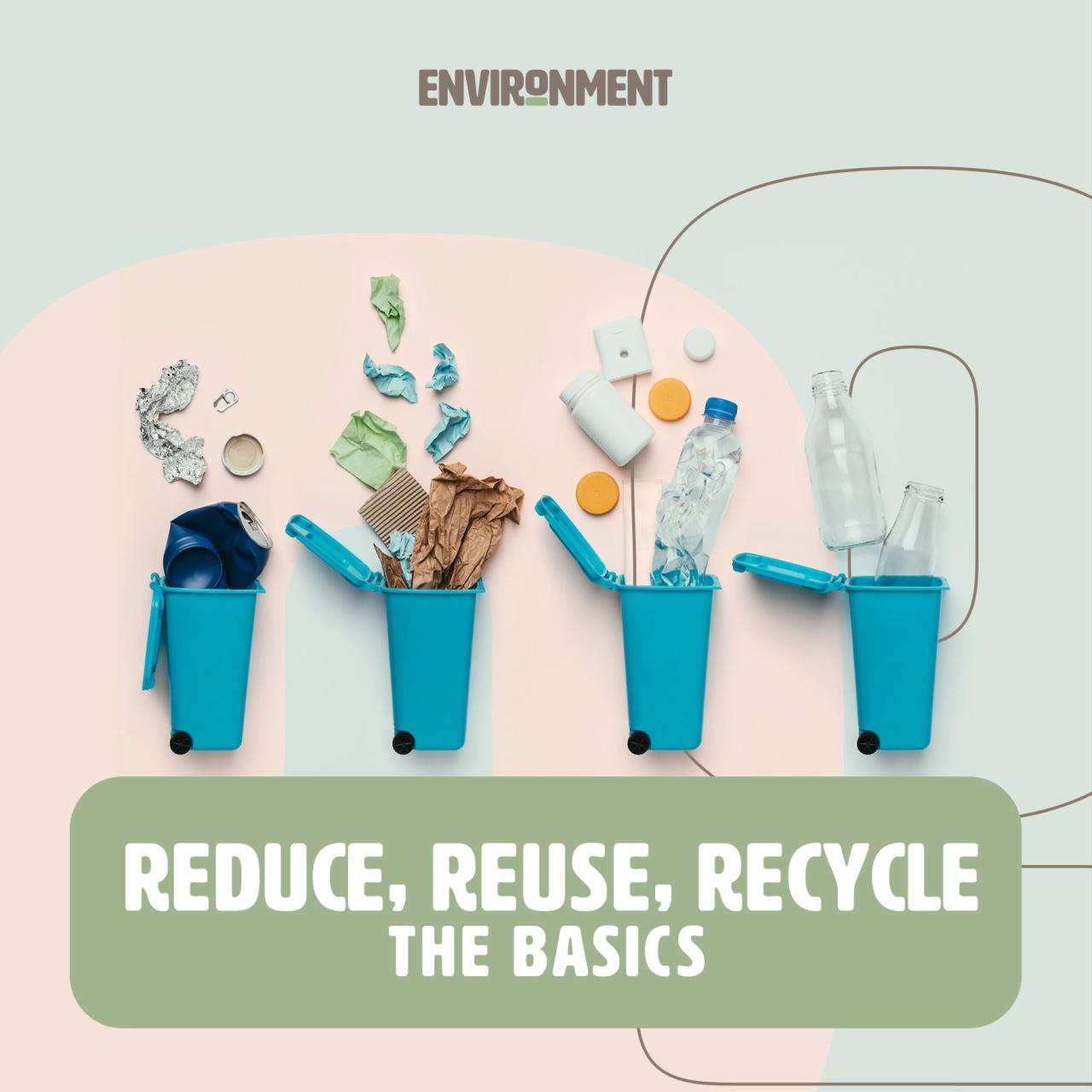 How Reduce Reuse And Recycle Help The Environment at Richard Broussard blog