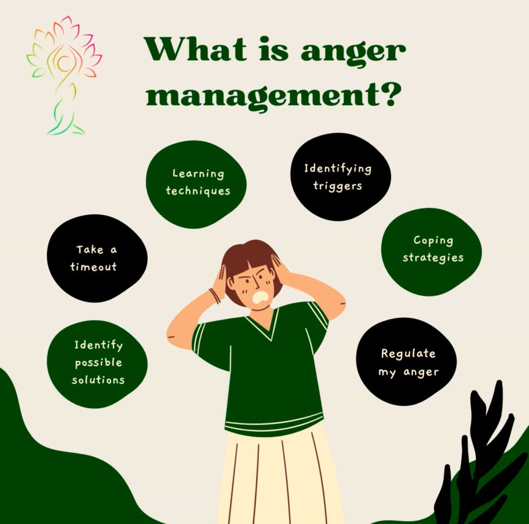 What is anger management? - AMR Therapy What is anger management? - AMR Therapy