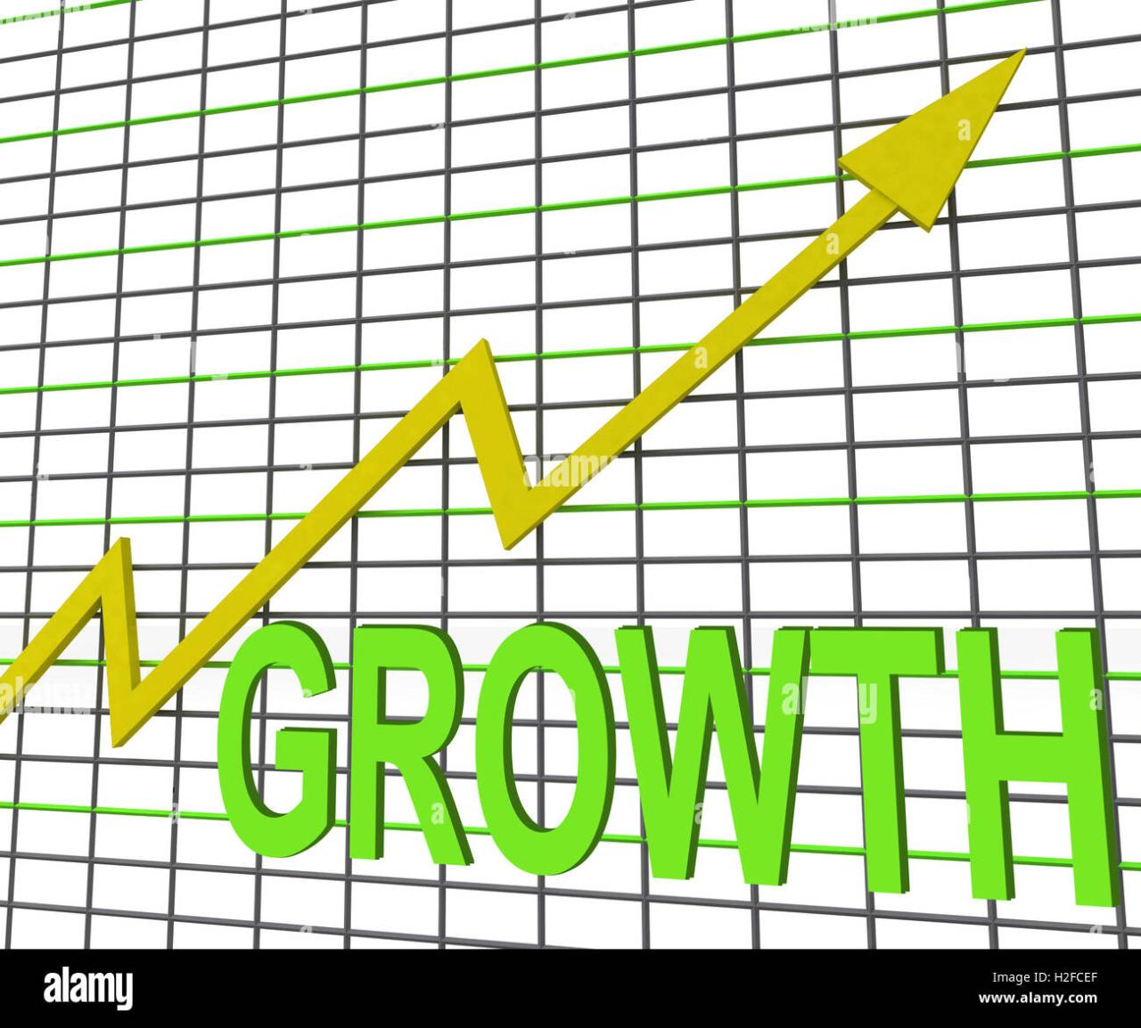 Increase Business Chart And Word Stock Photography | CartoonDealer.com ... Increase Business Chart And Word Stock Photography | CartoonDealer.com ...