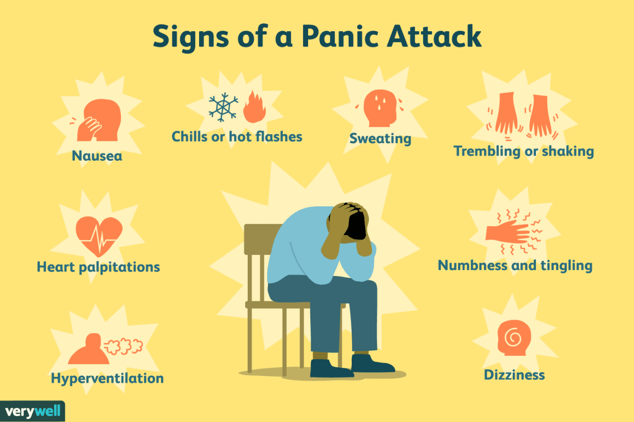 Panic Attacks: Common Symptoms and How to Cope Panic Attacks: Common Symptoms and How to Cope